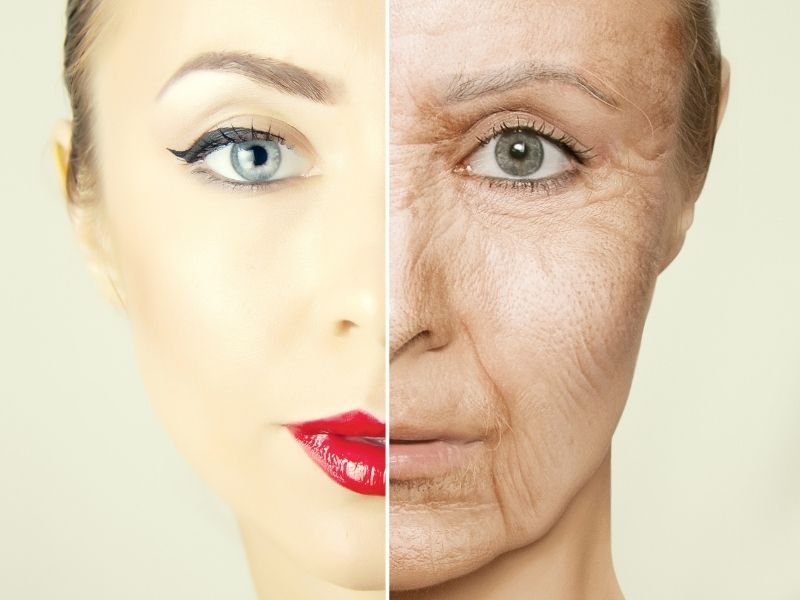 anti aging skin