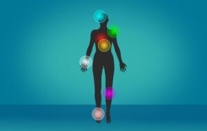 body with inflammation points