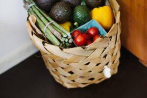 Plant Based Diet Grocery List